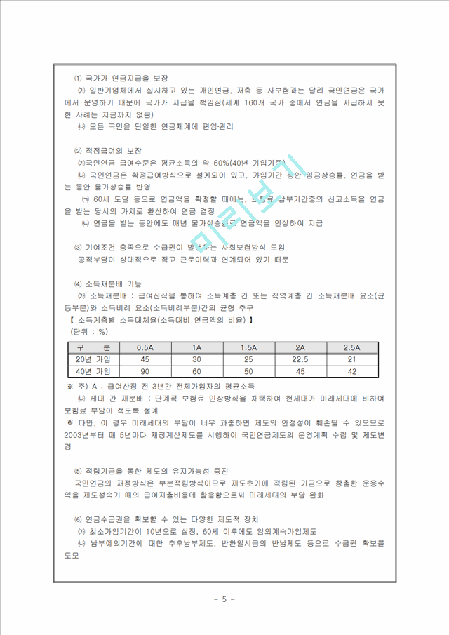 [사회과학][사회복지행정론] 국민연금의 정의와 구조, 국민연금 문제점 및 개선방안.hwp